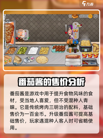 沙威玛传奇番茄酱是什么介绍截图2