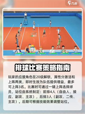 排球少年手游站位怎么安排介绍截图5