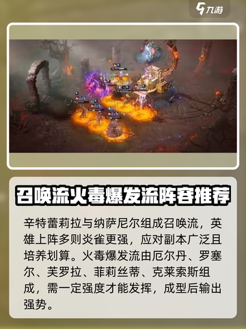龙息神寂天赋副本怎么打介绍截图4