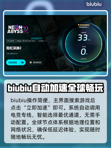 霓虹深渊2配置要求低到震惊！👇加速器推荐来啦🔥截图4