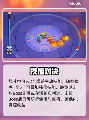 【胡闹地牢】双人PK炸裂对决💥截图3