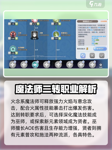 仙境传说新启航🔥魔法师超强攻略⚡截图3
