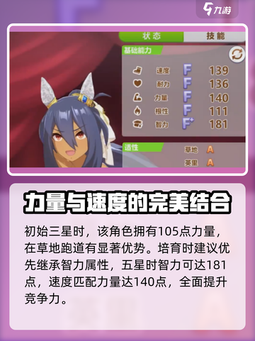闪耀优俊少女亚马逊角色攻略介绍截图3