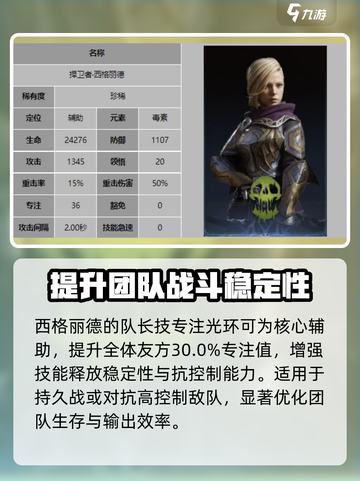 龙息神寂西格核心怎么样介绍截图2