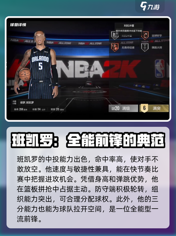 美职篮全明星保罗班凯罗怎么样介绍截图3