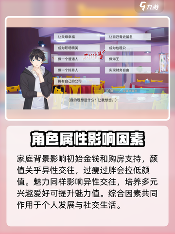 职场浮生记🔥开局必看！属性挑选全攻略✨截图3