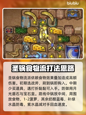 背包乱斗狂战士流派🔥游戏攻略来了！✨截图3