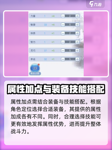 仙境传说RO新启航🔥萌新必看！属性加点攻略大公开🎉截图7
