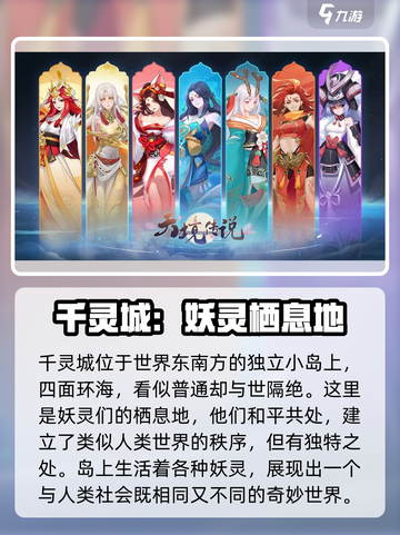 天境传说千灵城在哪介绍截图2