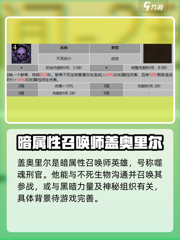 龙息神寂奥祖尔介绍介绍截图2