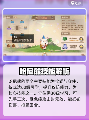 西普大陆手游哈尼熊技能介绍介绍截图3