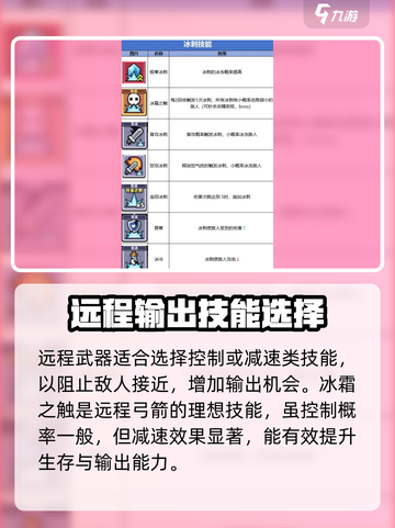 冒险者日记天使弓获取方式介绍截图4