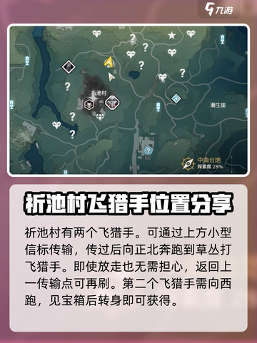 鸣潮🔥中曲台地飞猎手收集全攻略📍截图4