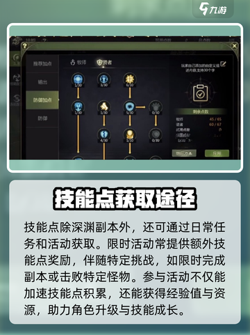 龙之谷世界技能点获取攻略介绍截图4