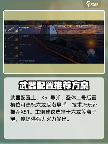 现代战舰朱姆沃尔特怎么样介绍截图3