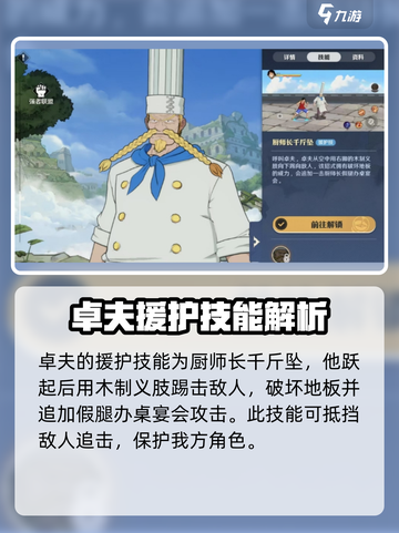 航海王热血战斗！卓夫角色效果大曝光💥截图3