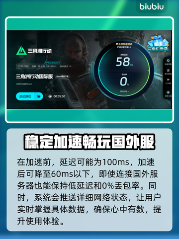 三角洲闪退？更新后秒解决方法来了！💥🔥截图5