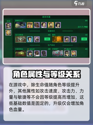 辐射避难所为什么要压等级介绍截图3