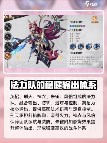花语卷法力队怎么搭配好介绍截图2