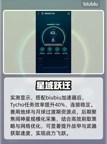 《星际战甲》神经元速刷🔥截图6