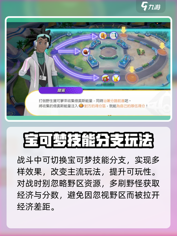 宝可梦大集结是什么游戏介绍截图4