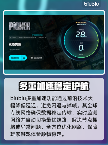 荒原先驱下载慢？用这个加速器🔥瞬间提速！🎮截图4
