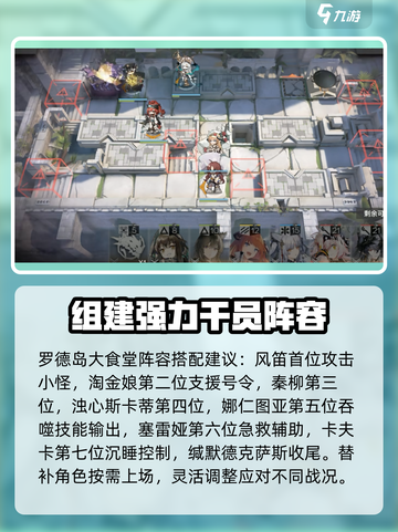 明日方舟终末地能烹饪吗介绍截图4