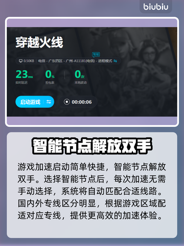 穿越火线💥闪退解决+加速器推荐🔥截图4