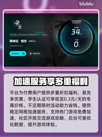 🔥《黑神话悟空》下载慢？闪退卡顿有解了！💥截图5