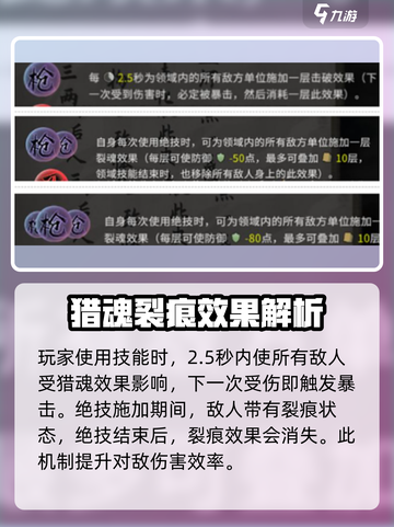 鬼谷八荒领域大起底💥手游玩家必看🔥截图3