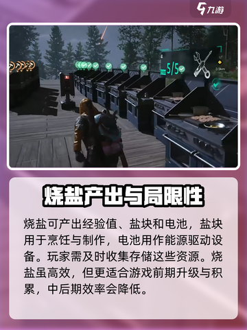 七日世界🔥烧盐升级攻略来了！新手必看⚡截图4
