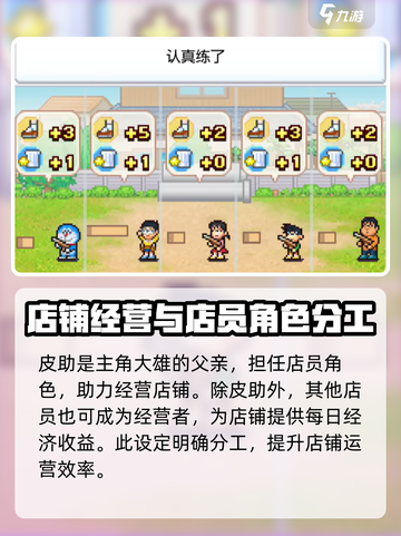 哆啦a梦的铜锣烧店物语皮助是谁介绍截图2