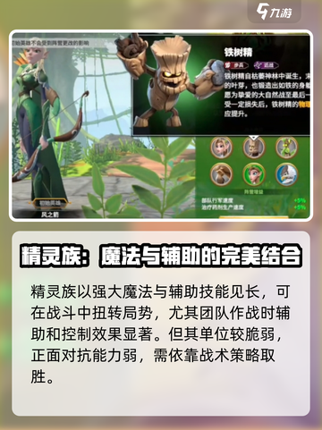 万龙觉醒🔥种族选择攻略，必看！截图4