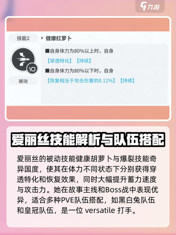 胜利女神新的希望爱丽丝怎么样介绍截图3