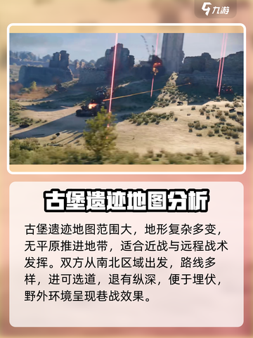 创世战车🔥古堡遗迹地图玩法全解析！💥截图2