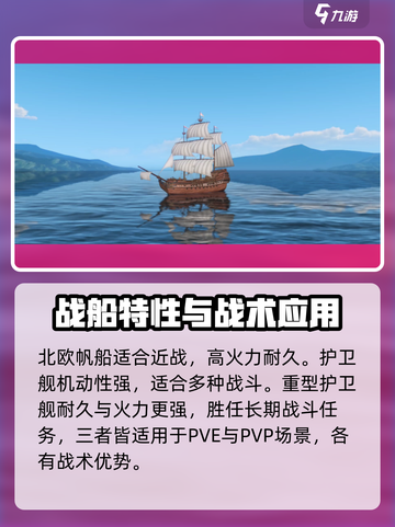 大航海时代传说战船有哪些介绍截图3