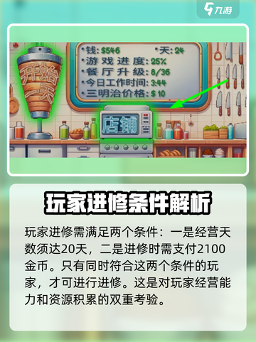 沙威玛传奇怎么出国进修介绍截图2