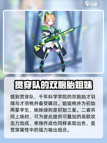 蔚蓝档案贯穿队角色推荐介绍截图2