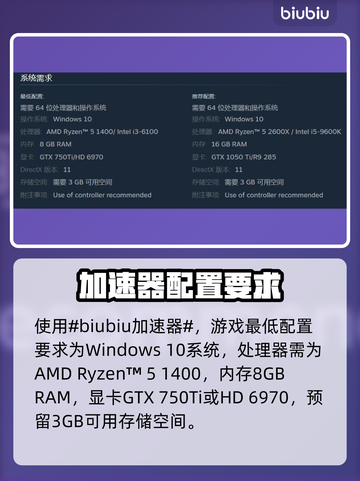 🔥《沙贝》配置要求曝光！💻🎮截图2