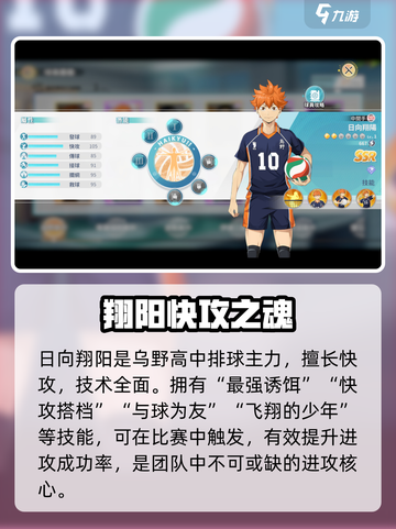 【排球少年】最强中间手TOP3💥截图2