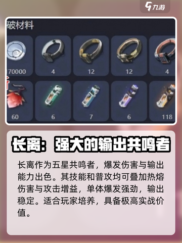 鸣潮长离怎么样介绍截图2
