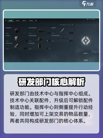 三角洲行动特勤处有什么用介绍截图7
