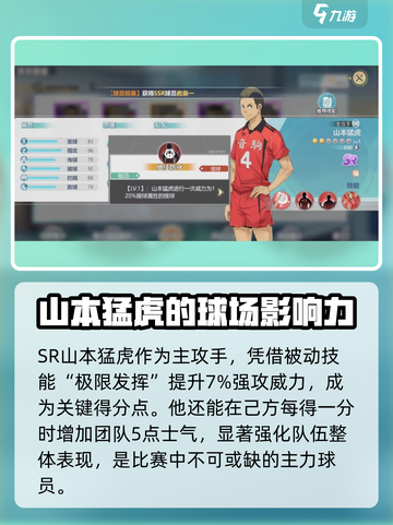 排球少年手游🔥山本猛虎值得培养吗？角色全面解析✨截图2