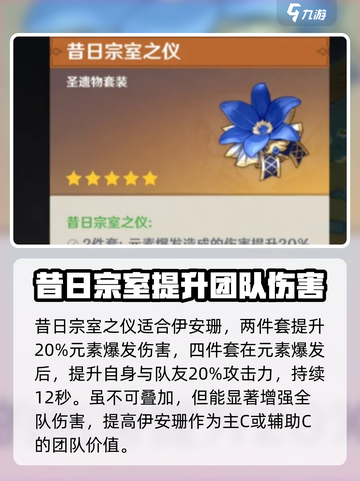 原神伊安珊圣遗物介绍介绍截图3