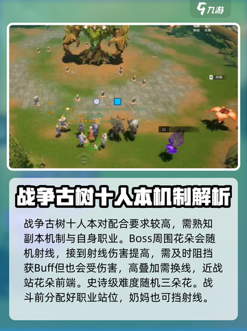 塔瑞斯世界十人本攻略介绍截图4