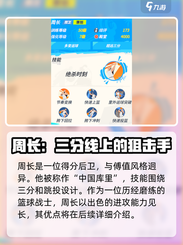 全明星街球派对原创球员有哪些介绍截图4
