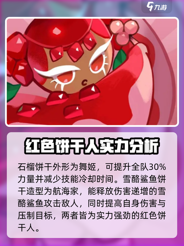 冲呀饼干人王国红色饼干人有哪些介绍截图2