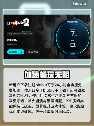 🎮《求生之路》三方图闪退？一招解决！💥截图4