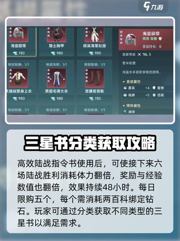大航海时代传说三星书怎么获取介绍截图2
