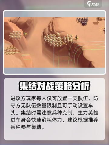 万龙觉醒集结怎么玩介绍截图4